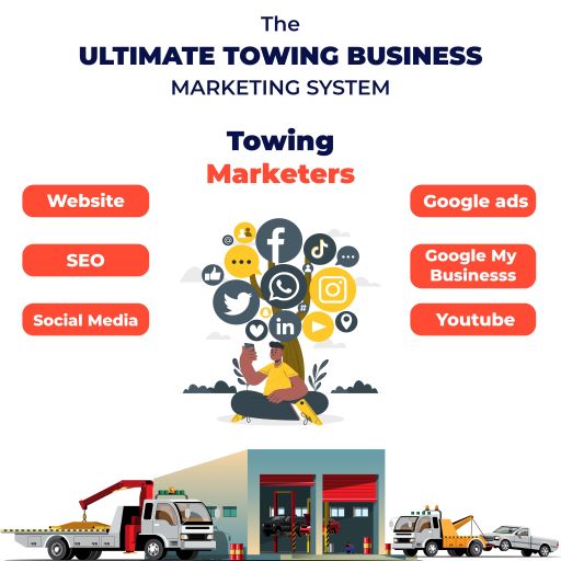 Towing Marketers